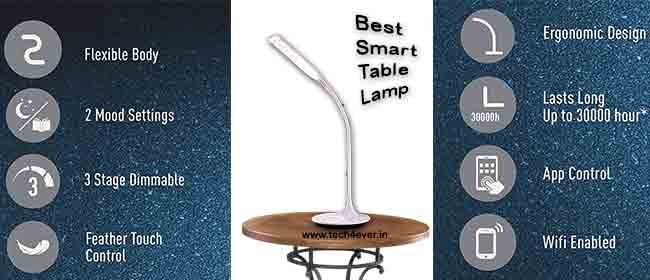 Best Smart Table Lamp Works With Alexa, Syska Smart Led Table Lamp Charging Time